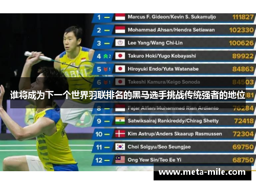 谁将成为下一个世界羽联排名的黑马选手挑战传统强者的地位 谁将成为下一个世界羽联排名的黑马选手挑战传统强者的地位