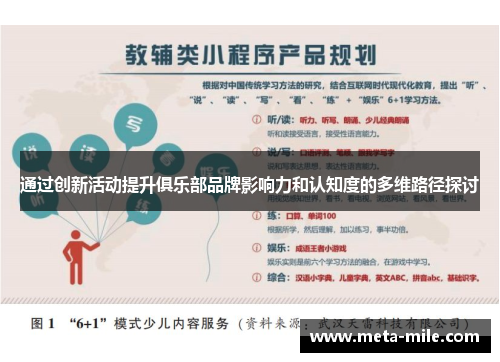 通过创新活动提升俱乐部品牌影响力和认知度的多维路径探讨 通过创新活动提升俱乐部品牌影响力和认知度的多维路径探讨