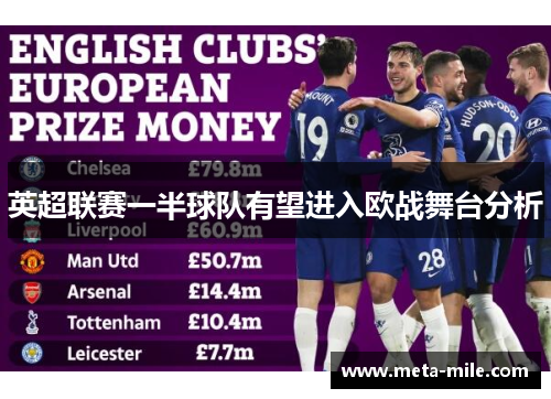 英超联赛一半球队有望进入欧战舞台分析