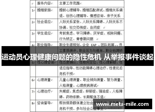 运动员心理健康问题的隐性危机 从举报事件谈起