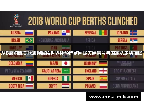 从B席对阵曼联表现解读世界杯预选赛回暖关键信号与国家队走势前瞻