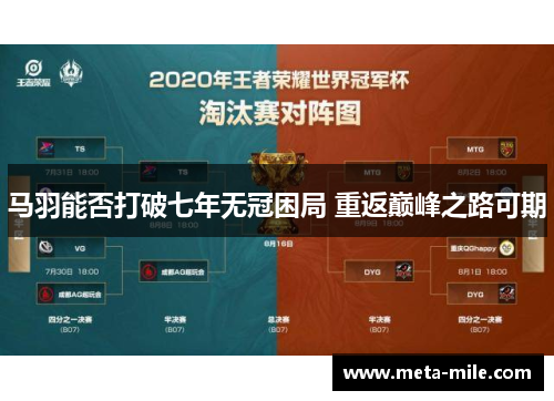 马羽能否打破七年无冠困局 重返巅峰之路可期 马羽能否打破七年无冠困局 重返巅峰之路可期